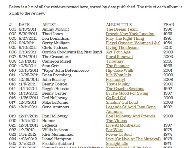 Index looks like this